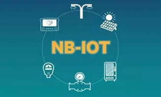 智慧城市浪潮下，窄帶物聯網（NB-IoT）的技術推廣與廣闊商機